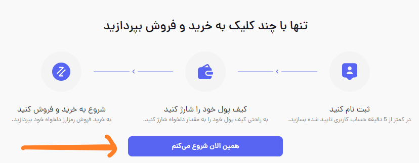 صرافی پول نو