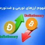 مفهوم ارزهای تورمی و ضد تورمی؛ آشنایی با وجه تمایز ETH و BTC