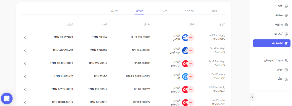 راهنمای فروش ارز دیجیتال در پول‌ نو