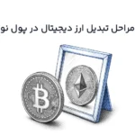 آموزش تبدیل ارزهای دیجیتال در صرافی پول نو