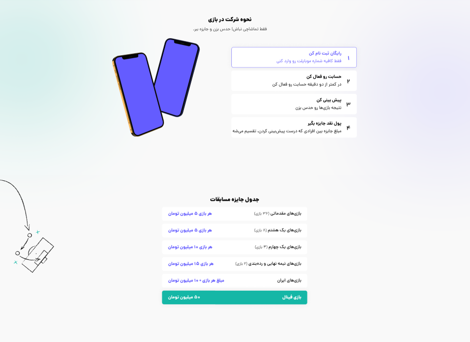 پیش بینی ۴۰۰ میلیونی پول نو؛ جام ملت‌های آسیا را پیش بینی کن، جایزه ببر!