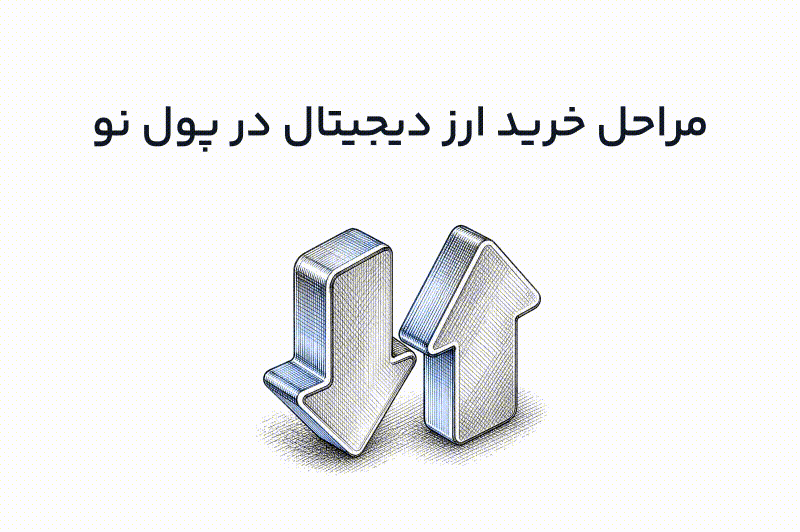 آموزش خرید ارز دیجیتال در پول نو