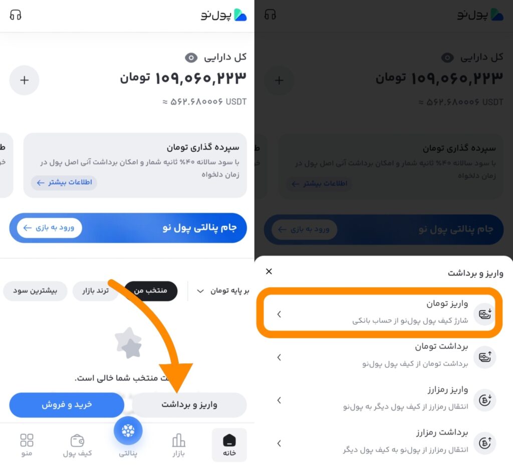 راهنمای خرید ارز دیجیتال در پول‌ نو (بدون محدودیت درگاه پرداخت)