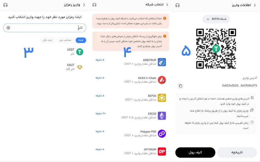 واریز رمزارز به پول نو