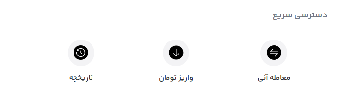 بهترین Privacy Coin ها برای سرمایه‌گذاری | معرفی زی کش و 4 رمزارز دیگر