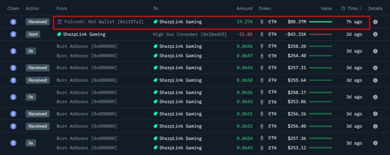 انباشت اتریوم از سوی Shaprlink Gaming