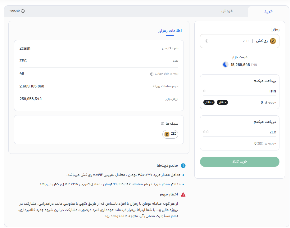 بهترین Privacy Coin ها برای سرمایه‌گذاری | معرفی زی کش و 4 رمزارز دیگر
