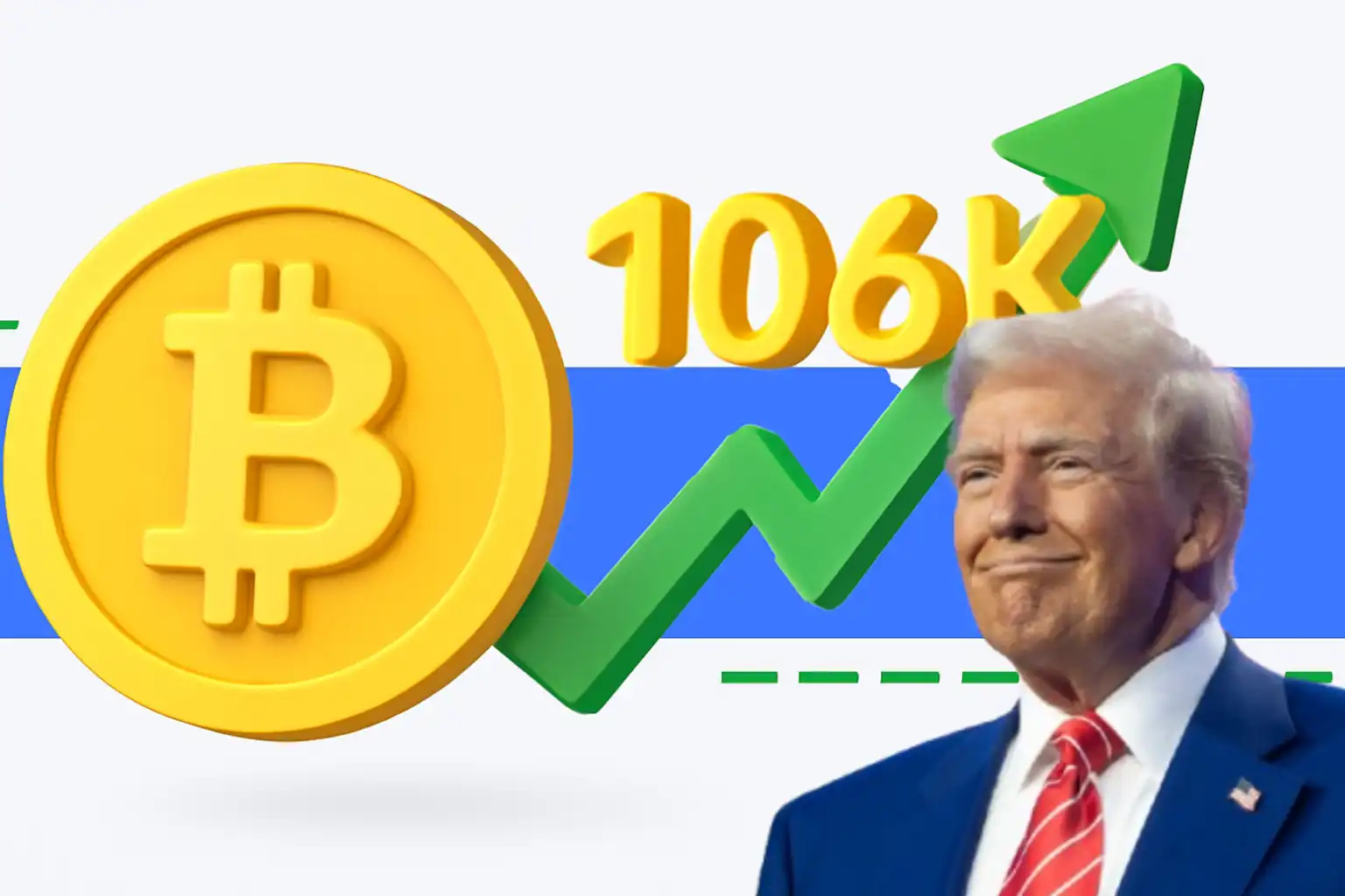 عبور بیت کوین از محدوده 106,000 دلار پس از وعده پاداش ترامپ به شهروندان آمریکایی!