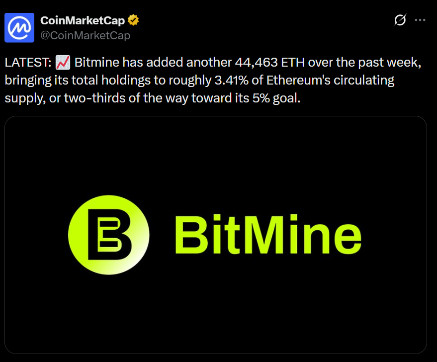 سرمایهگذاری کمپانی BitMine روی اتریوم