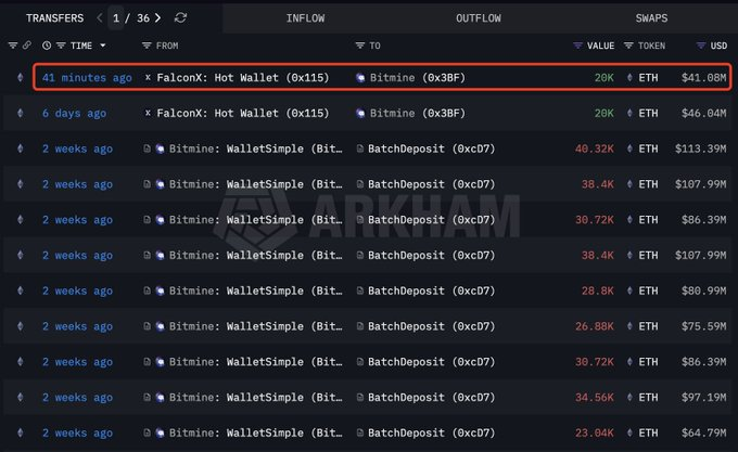 اقدام کمپانی BitMine به خرید اتریوم