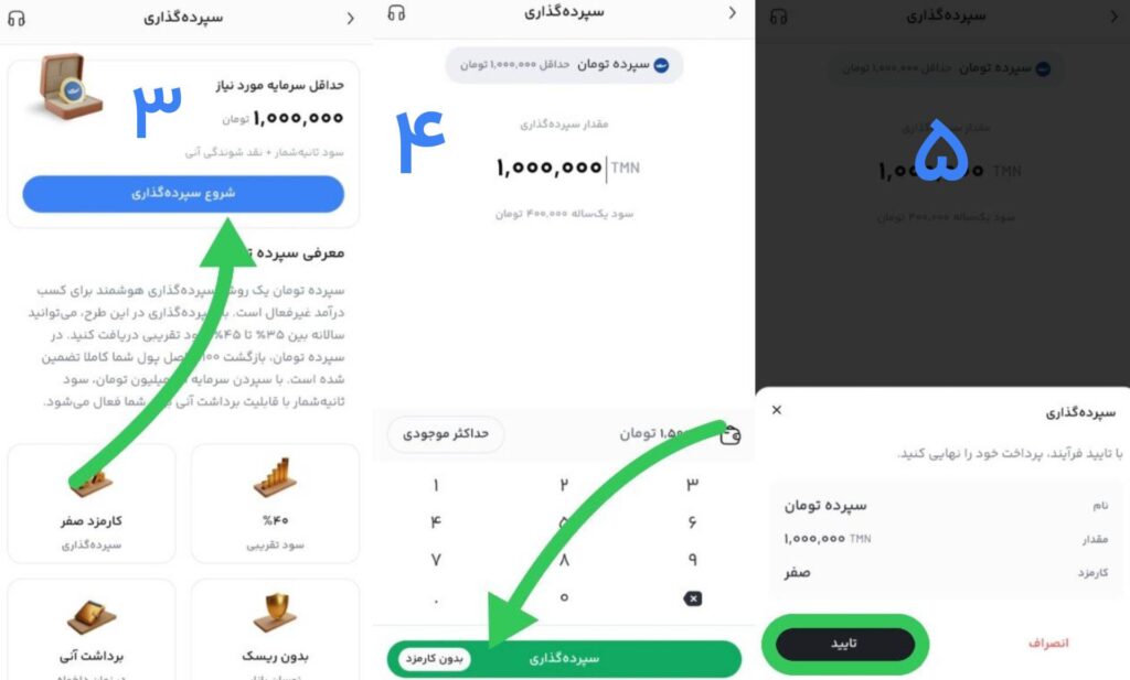 مراحل سپرده گذاری تومان در پول نو