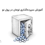 معرفی قابلیت سپرده‌ گذاری تومان در پول نو: سپرده‌گذاری تومان با کسب ۴۰% سود سالانه به‌صورت ثانیه‌شمار