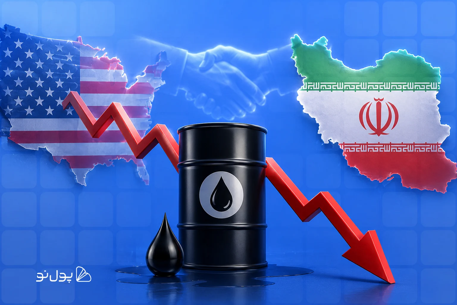 عقب‌نشینی 6 درصدی قیمت نفت پس از عقب‌نشینی موقت ایران و آمریکا از حملات نظامی