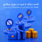 بعد از بیکار شدن چگونه از ترید کسب درآمد کنیم؟ مسیر واقع‌بینانه ۳ ماهه